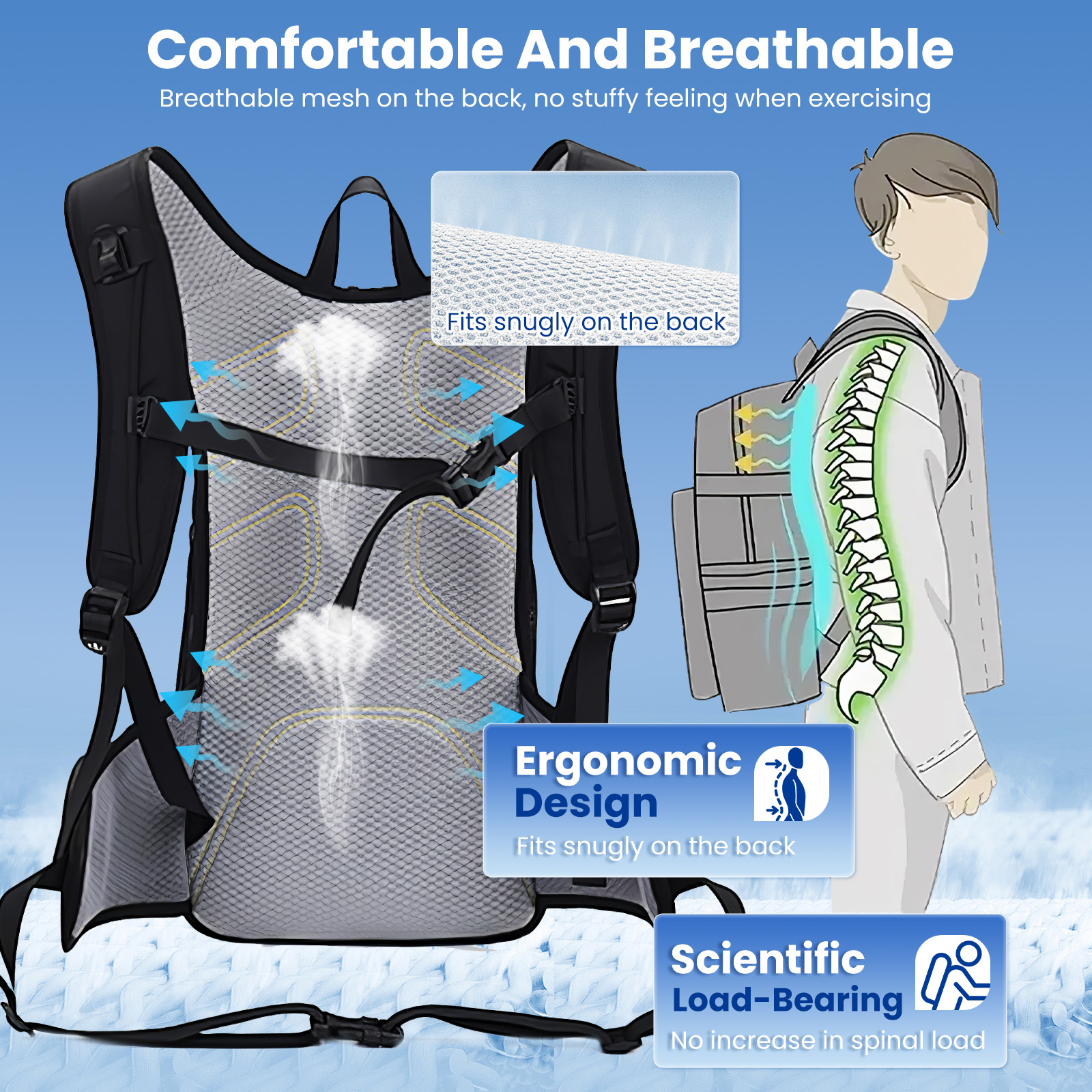 Motorcycle Cycling Hydration P - Mountain Biking Hydration Pack avis et prix