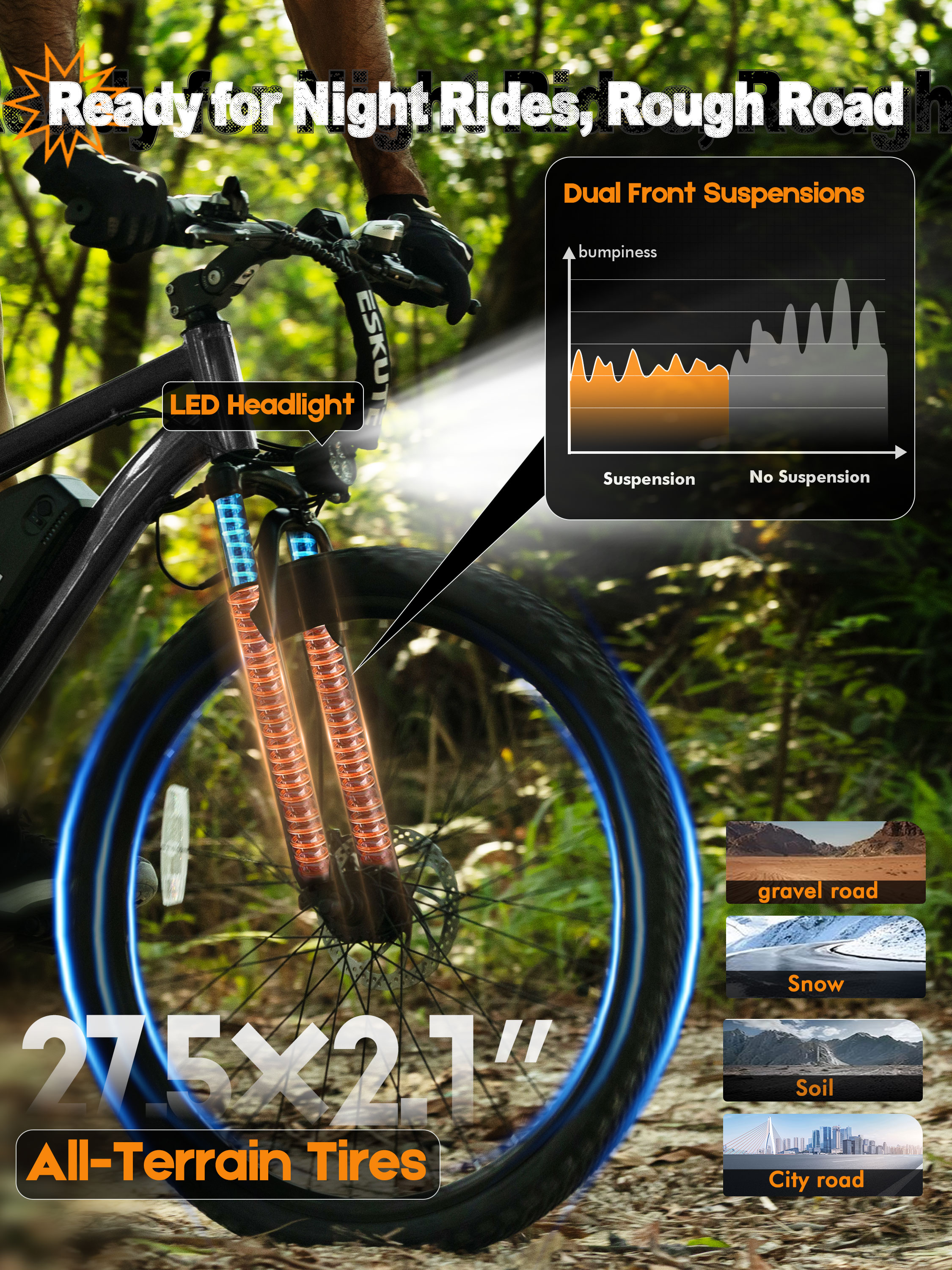 ESKUTE M200 Electric Bicycle   - Mountain Biking Gear avis et prix